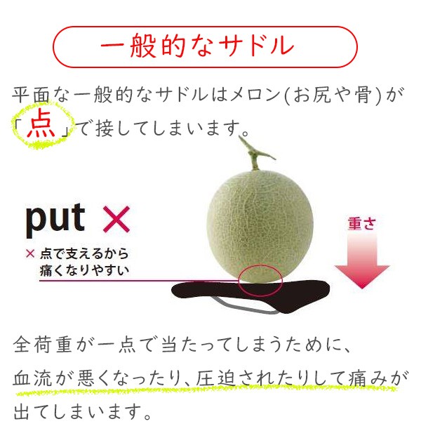 SELLE SMP EXTRA サドル 自転車 穴あきサドル お尻痛くない　セラSMP エクストラ
