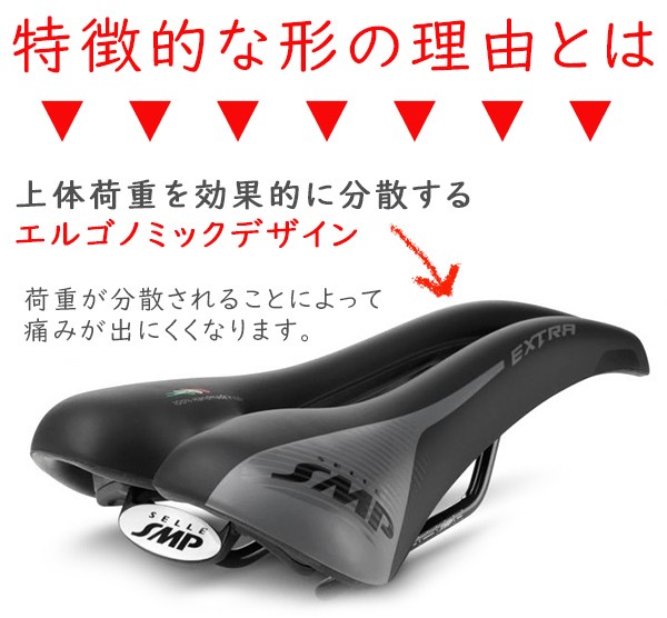 SELLE SMP EXTRA サドル 自転車 穴あきサドル お尻痛くない　セラSMP エクストラ