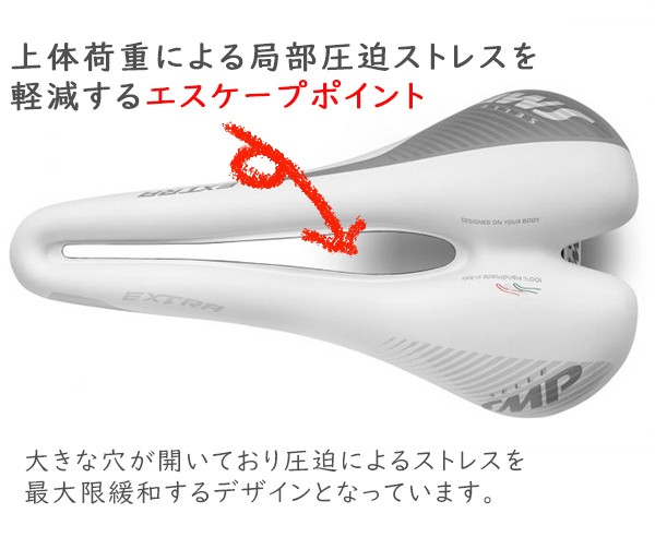 SELLE SMP EXTRA サドル 自転車 穴あきサドル お尻痛くない　セラSMP エクストラ