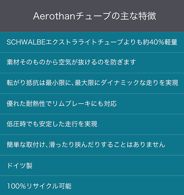 自転車 チューブ シュワルベ エアロザン 700C 23/28-622 仏式 40mm 60mm 80mm 20E-SV TPUチューブ SCHWALBE  AEROTHAN 超軽量チューブ ロードバイク レース : sw-10400413 : Be.BIKE - 通販 - Yahoo!ショッピング