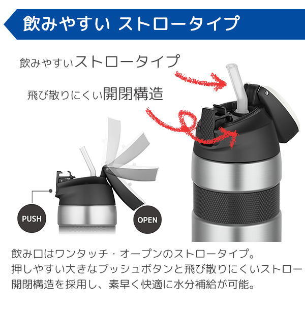 サーモス 真空断熱ストローボトル　FFQ-600 