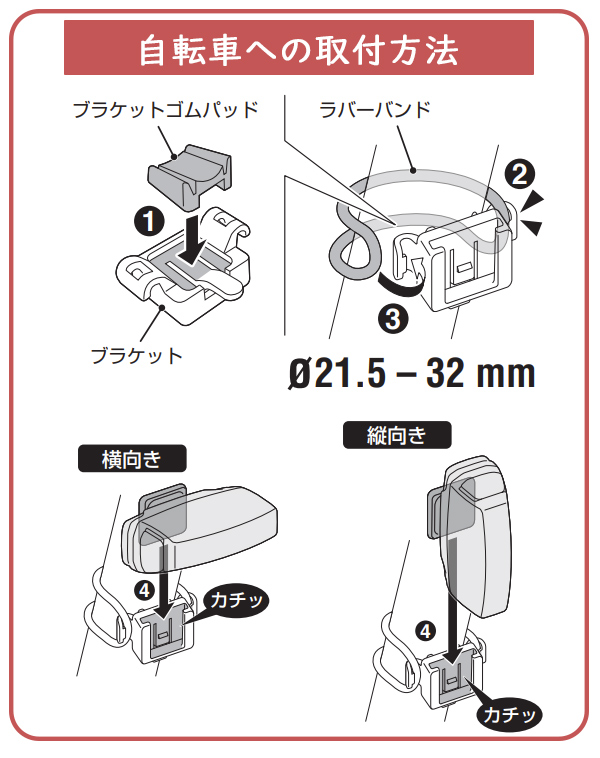 キャットアイ TL-AU620-R RAPID micro AUTO 