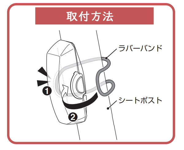 キャットアイ  リアライト 