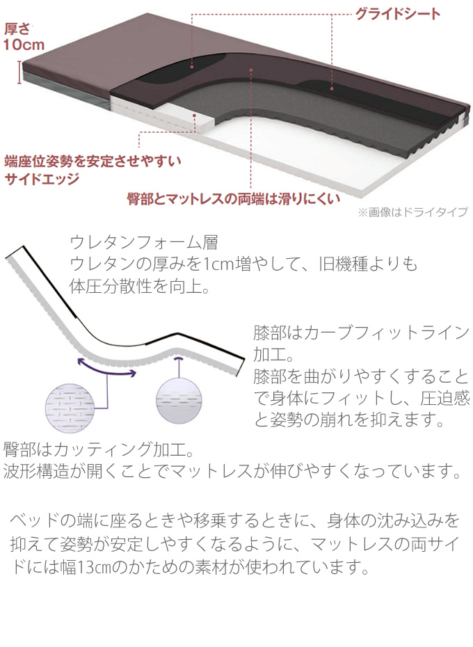 パラマウントベッド 介護ベッド 楽匠プラス 木目ボード 3