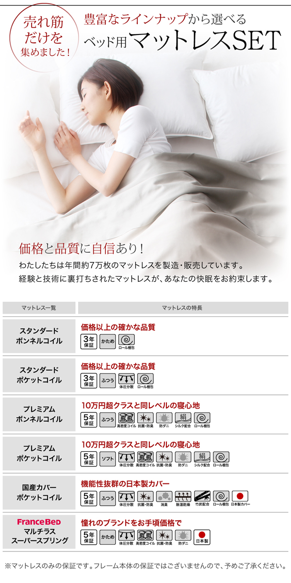 未使用品】 ベッド ダブル【プレミアムボンネルコイルマットレス付き ...