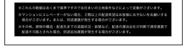 ベッド搬入時の注意 説明画像５