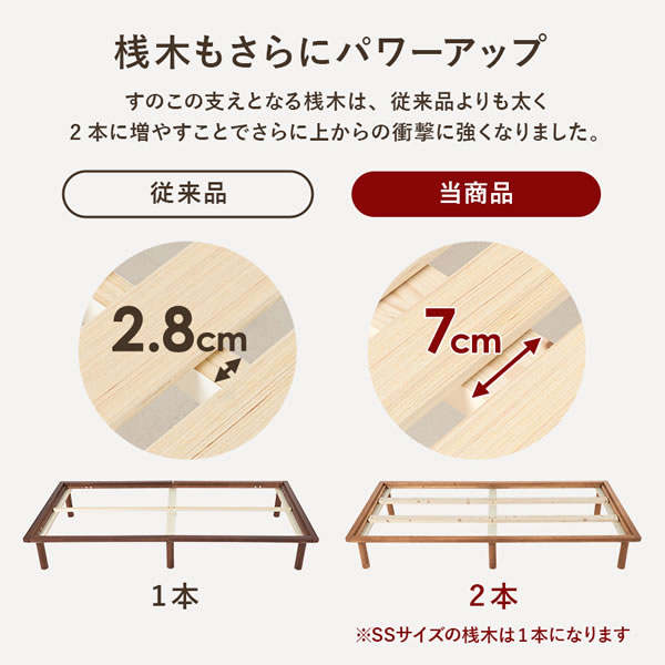 布団も使える頑丈すのこロングベッド【Heathe】高さ調整付きを通販で激安販売