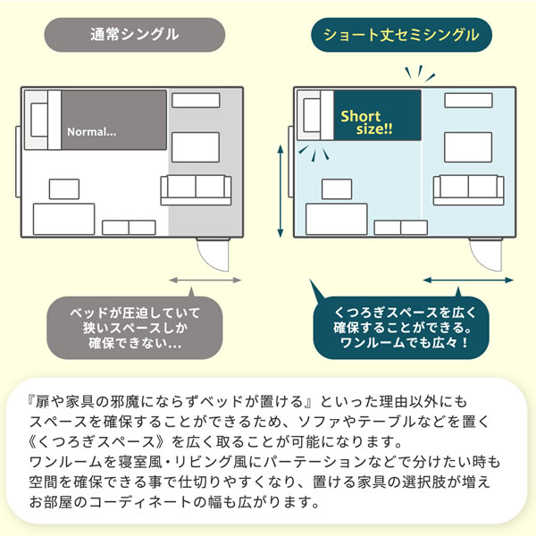 裏技隠し収納付き！女性に人気のショート丈収納ベッド【Anita-ss】を通販で激安販売