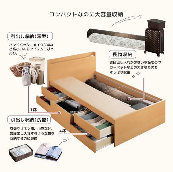 高品質で低価格！すのこ仕様日本製ショート丈チェストベッド【Mildred】を通販で激安販売