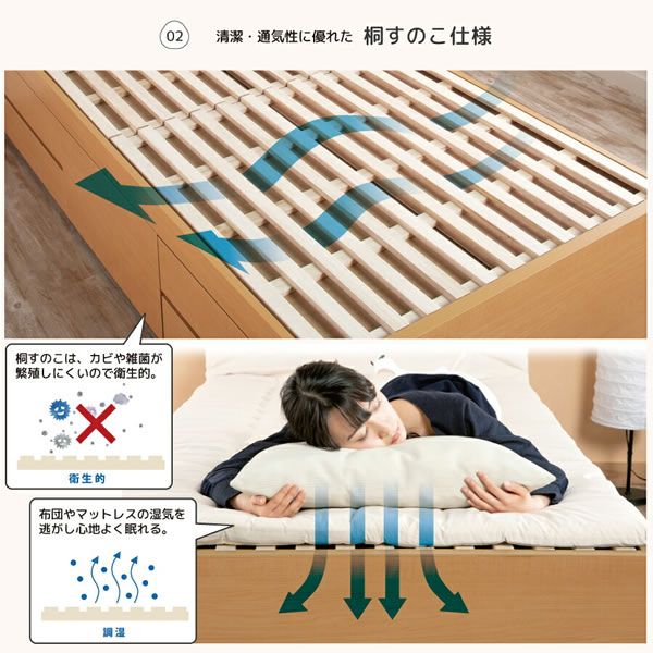 高品質で低価格！すのこ仕様日本製ショート丈チェストベッド【Mildred】を通販で激安販売