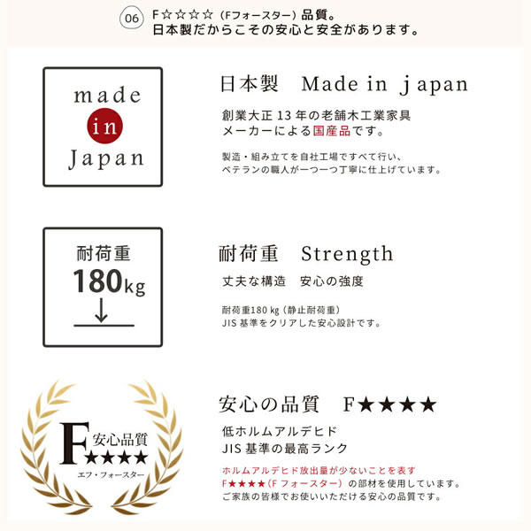 高品質で低価格！すのこ仕様日本製ショート丈チェストベッド【Mildred】を通販で激安販売