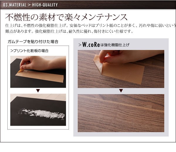 棚・コンセント付きフロアベッド【W.coRe】ダブル・コア　激安通販