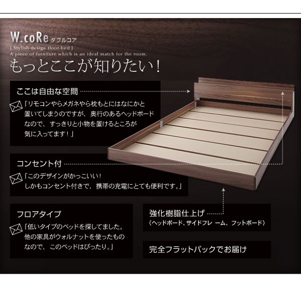 棚・コンセント付きフロアベッド【W.coRe】ダブル・コア　激安通販