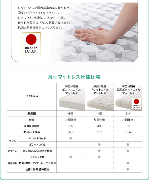 親子・兄弟で使える二段ベッド Bene&Chicを通販で激安販売