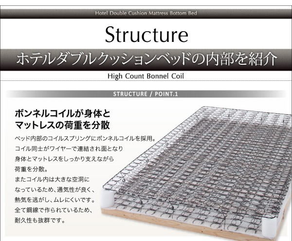 脚付きマットレス ダブルクッション ボトムベッド ホテル式 脚付き