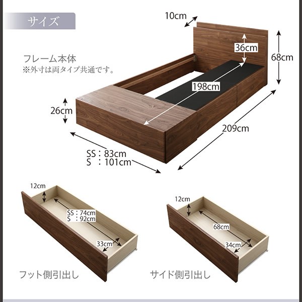 ベッド 連結 コンパクト 足元収納 ファミリー BOX収納 埃防止 コーリー