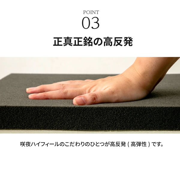 マットレス 咲夜ハイフィール 高反発 ウレタンマットレス 日本製 防