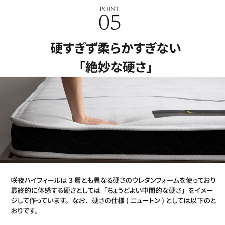 薄型 高反発マットレス 咲夜ハイフィール2 日本製 ウレタン 3層構造 体