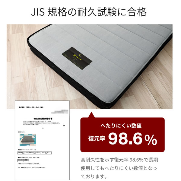 マットレス 咲夜ハイフィール 高反発 ウレタンマットレス 日本製 防