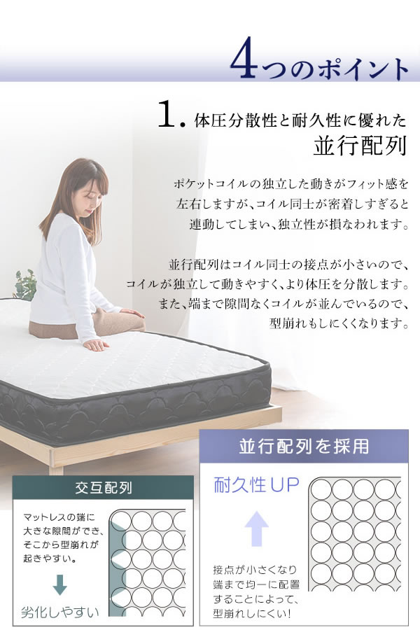ポケットコイルマットレスを通販で激安販売