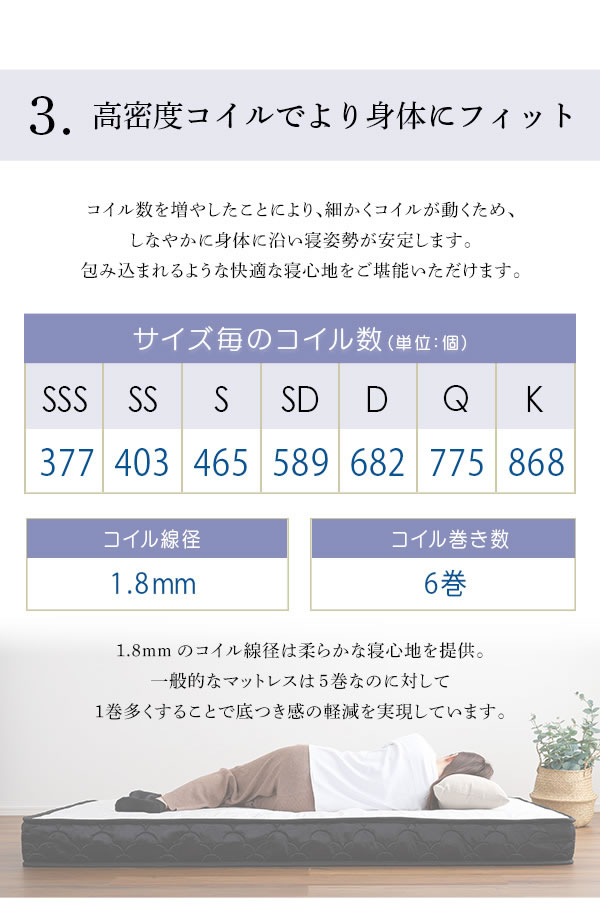 ポケットコイルマットレスを通販で激安販売