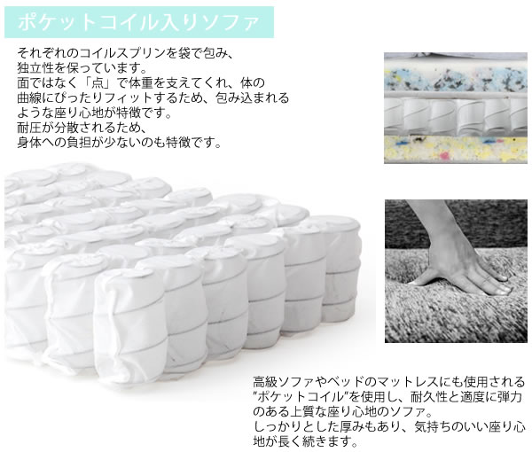 ポケットコイル追加