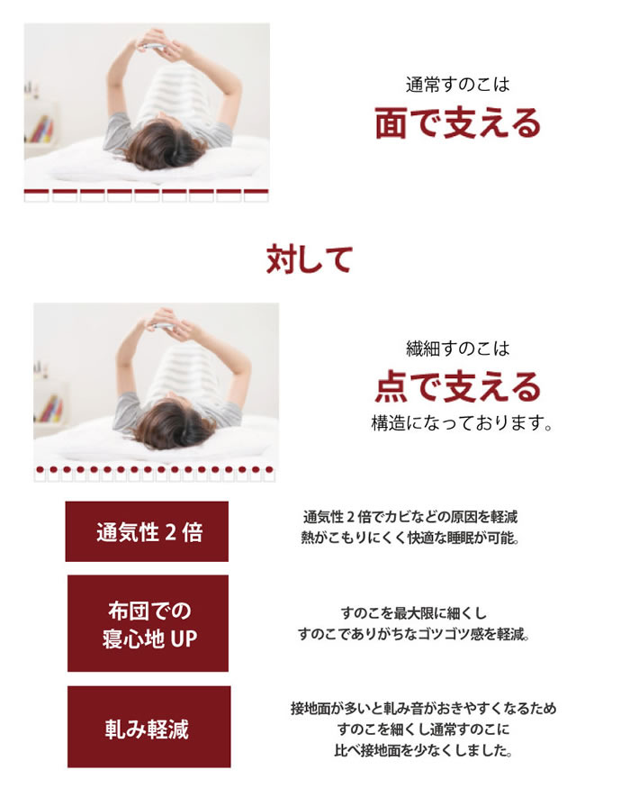 高さ調整対応！島根県産無塗装ヒノキすのこベッドを通販で激安販売
