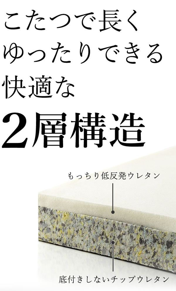 こたつソファ コタツに合わせる リクライニング フロア コーナー
