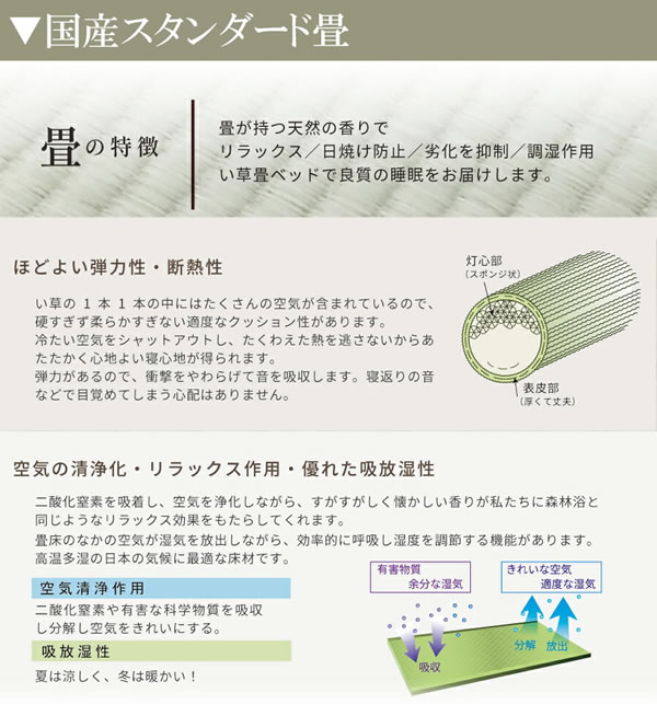 シンプルヘッドレス大容量収納畳チェストベッド【紗和】 日本製・低ホルムアルデヒド・セキスイ畳も！無料開墾設置付きを通販で激安販売