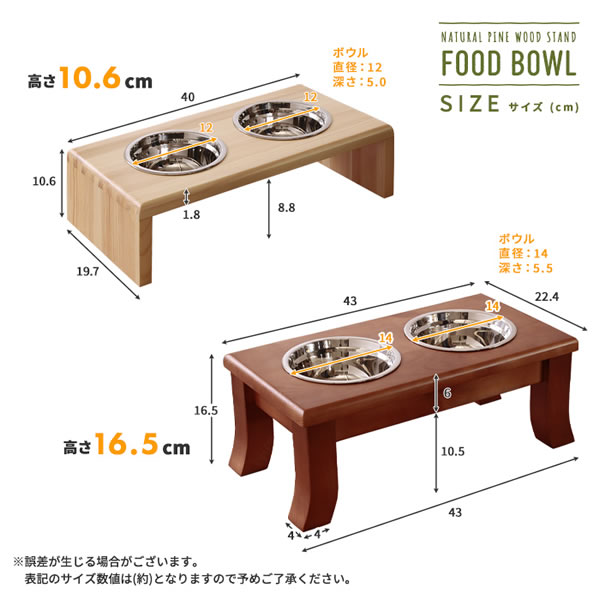 ワンケージプラス M L LL ゲージ 犬 ケージ フードボウルセット 安い お買い得 ペットゲージの画像
