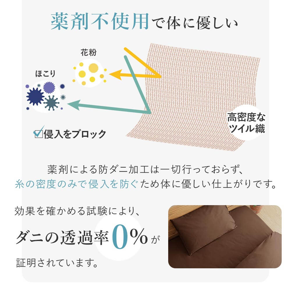 ボックスシーツ シングル 綿100 防ダニ コットンツイル 100×200×25 ダニ防止 ダニよけ 花粉 ハウスダスト アレルギー対策 洗える | ビーナスベッド | 18