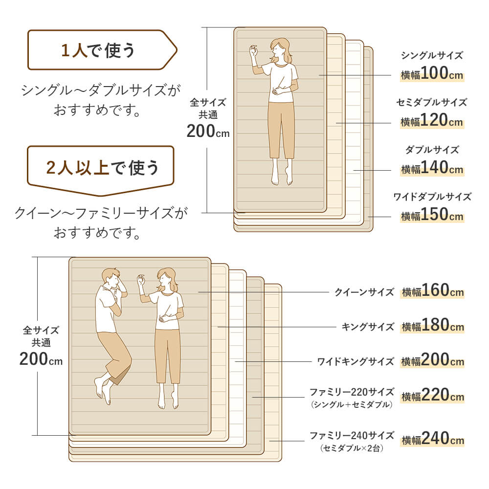 敷きパッド クイーン あったか 吸湿発熱 ふわふわ マイクロファイバー プレミアムタイプ 160×200cm 暖かい ベッドパッド 厚手 | ビーナスベッド | 10