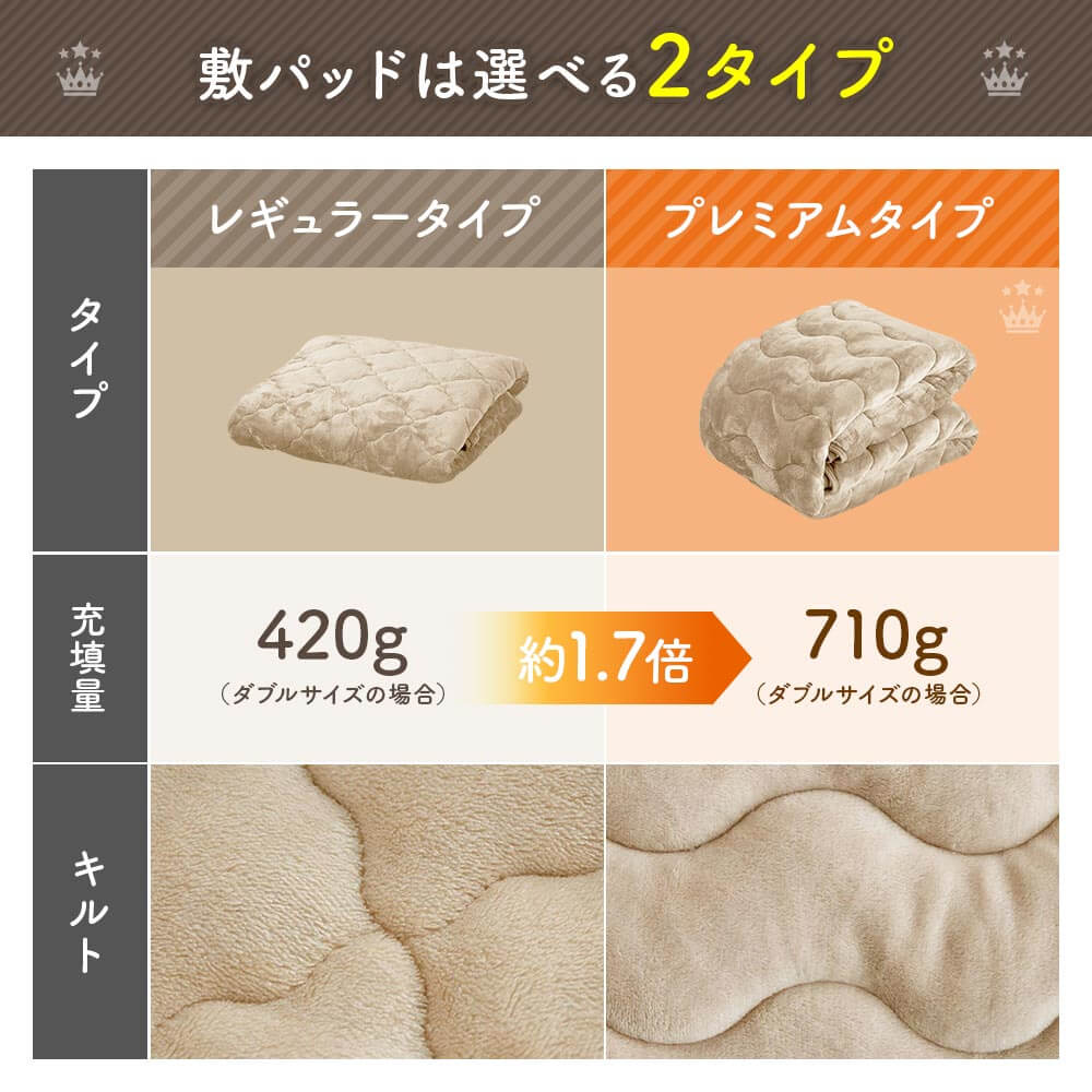 敷きパッド クイーン あったか 吸湿発熱 ふわふわ マイクロファイバー プレミアムタイプ 160×200cm 暖かい ベッドパッド 厚手 | ビーナスベッド | 11