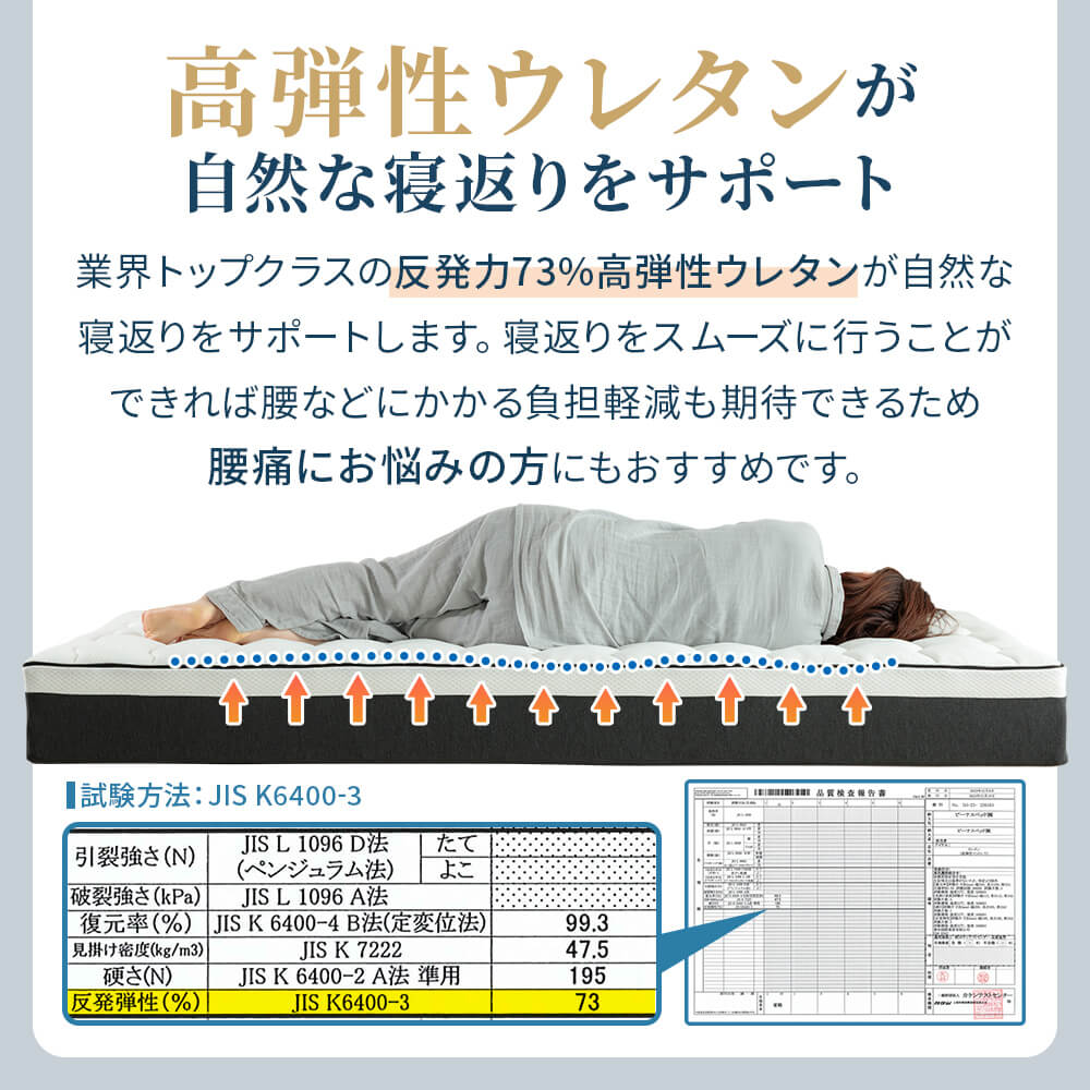 NERUSIA ネルシア 高弾性 ウレタン マットレス ハイグレード シングル 厚み20cm 高反発 寝返り 体圧分散 通気性 防ダニ 抗菌 防臭 | ビーナスベッド | 04