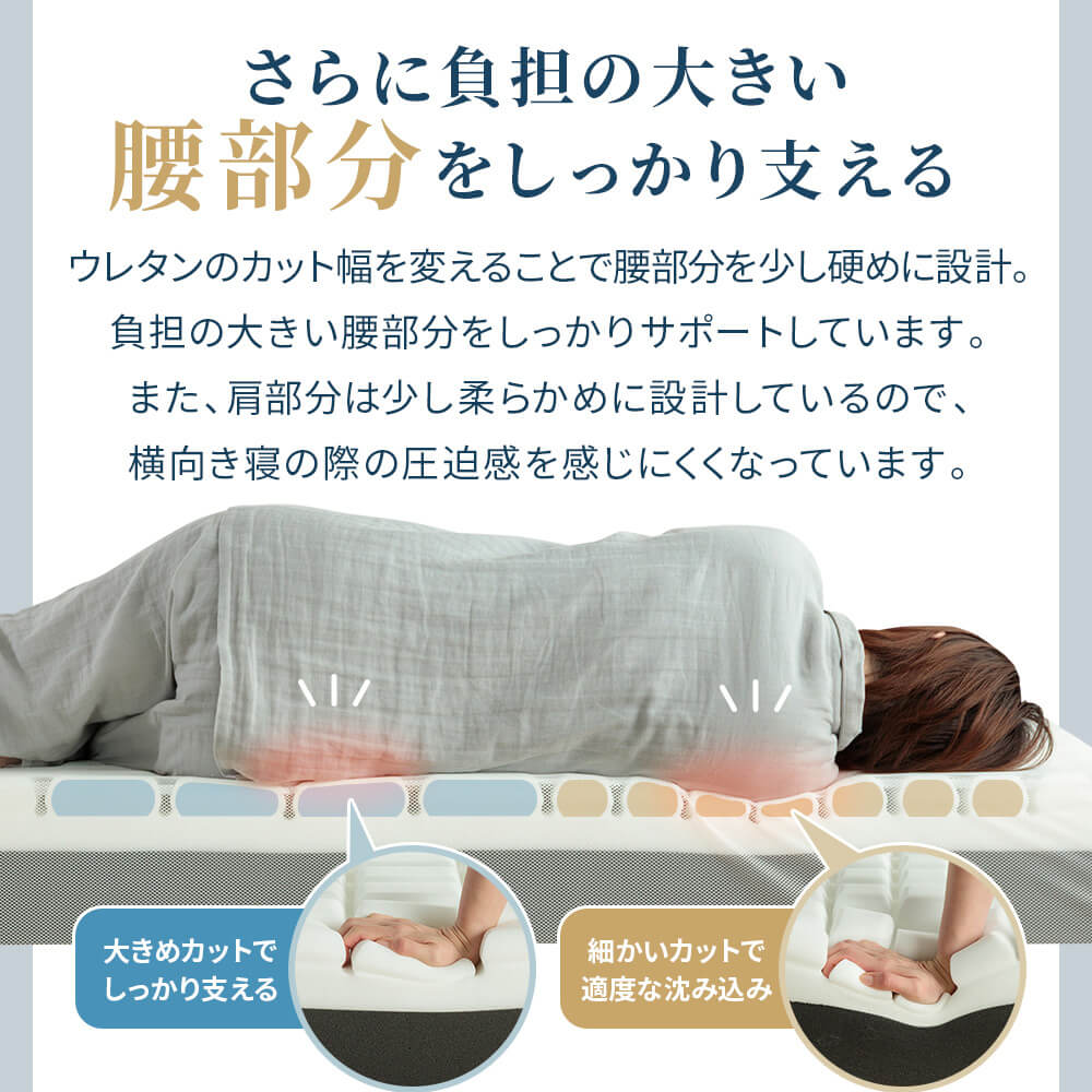 NERUSIA ネルシア 高弾性 ウレタン マットレス ハイグレード シングル 厚み20cm 高反発 寝返り 体圧分散 通気性 防ダニ 抗菌 防臭 | ビーナスベッド | 07