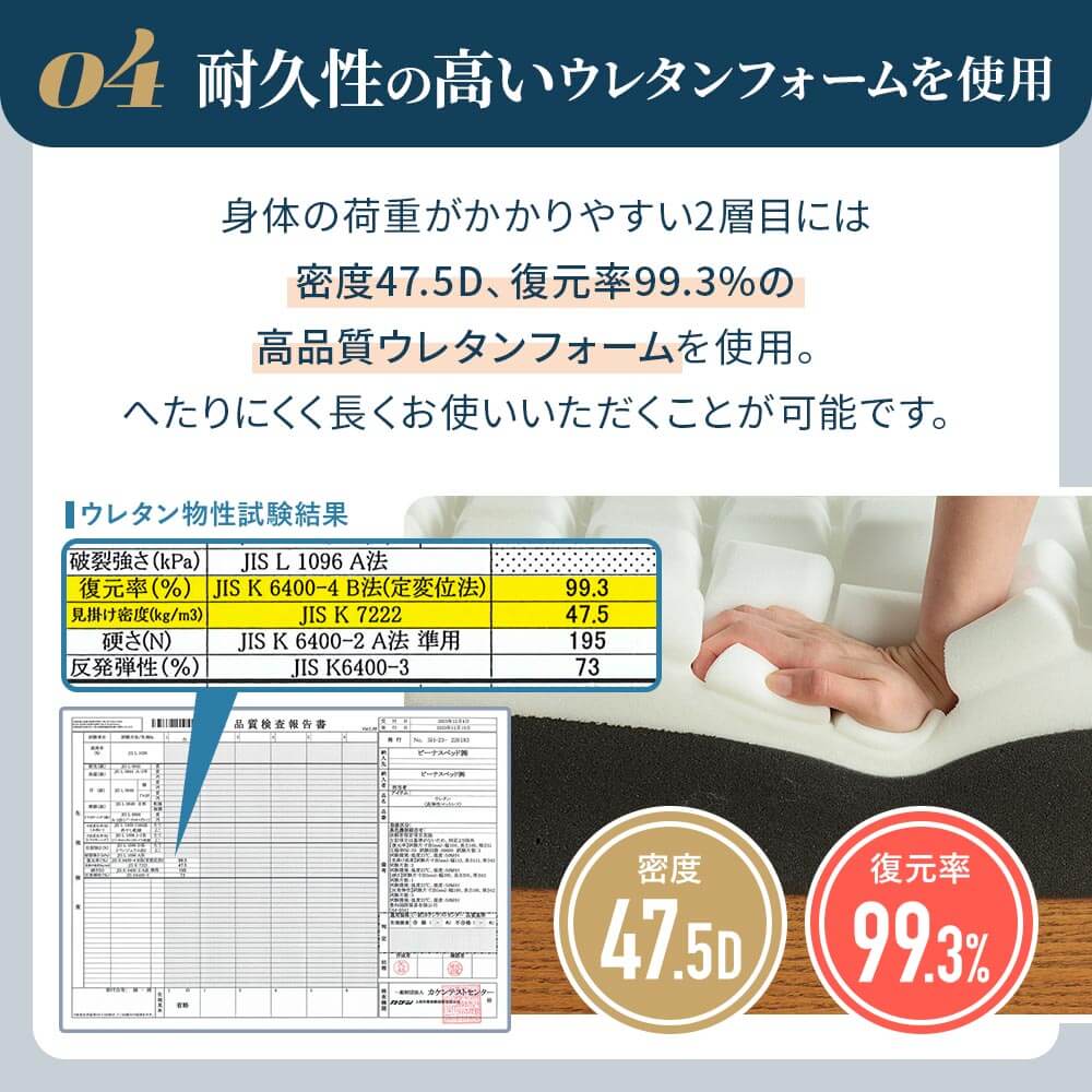 NERUSIA ネルシア 高弾性 ウレタン マットレス ハイグレード シングル 厚み20cm 高反発 寝返り 体圧分散 通気性 防ダニ 抗菌 防臭 | ビーナスベッド | 10