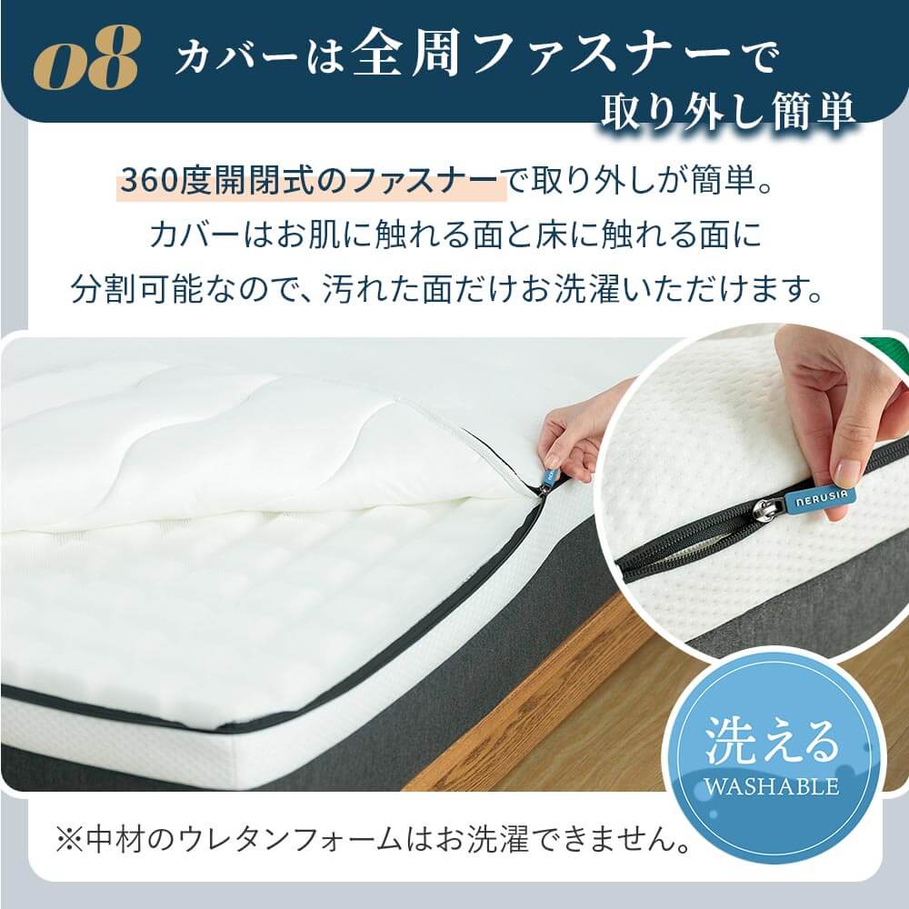 NERUSIA ネルシア 高弾性 ウレタン マットレス ハイグレード シングル 厚み20cm 高反発 寝返り 体圧分散 通気性 防ダニ 抗菌 防臭 | ビーナスベッド | 14