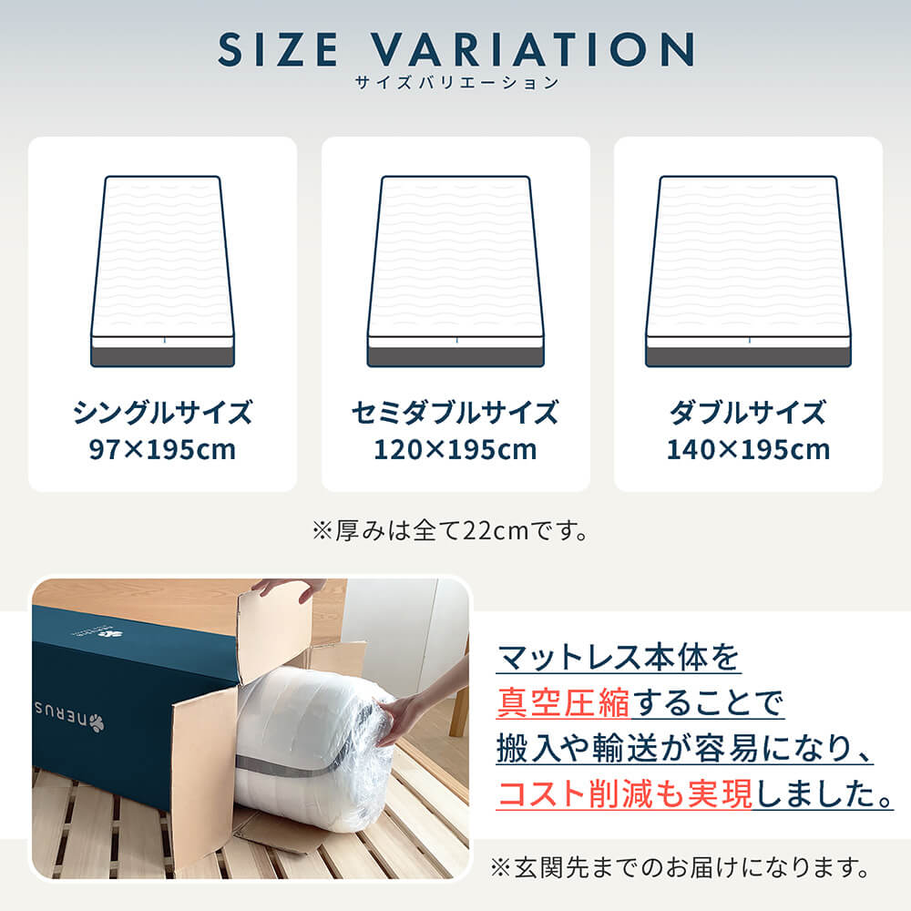 NERUSIA ネルシア 高弾性 ウレタン マットレス ハイグレード シングル 厚み20cm 高反発 寝返り 体圧分散 通気性 防ダニ 抗菌 防臭 | ビーナスベッド | 15