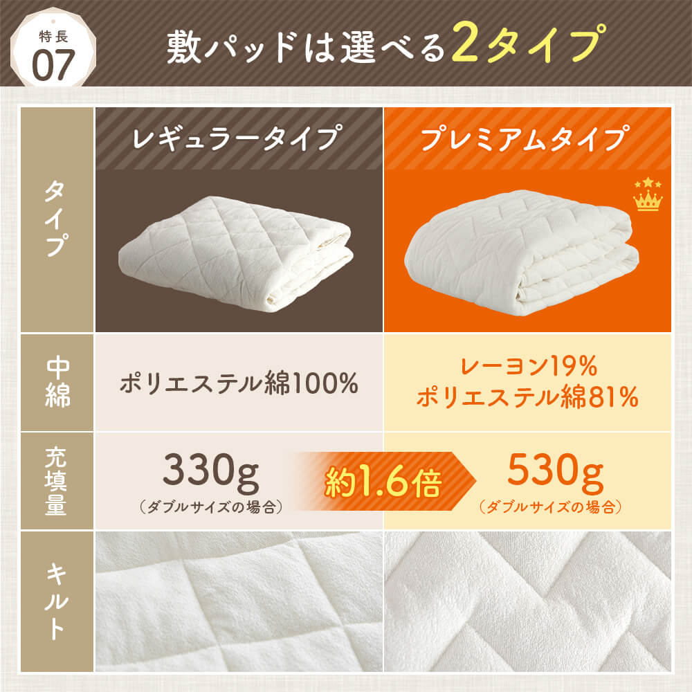 ビーナスベッド 置くだけ 敷きパッド クイーン 綿100% 敷パッド
