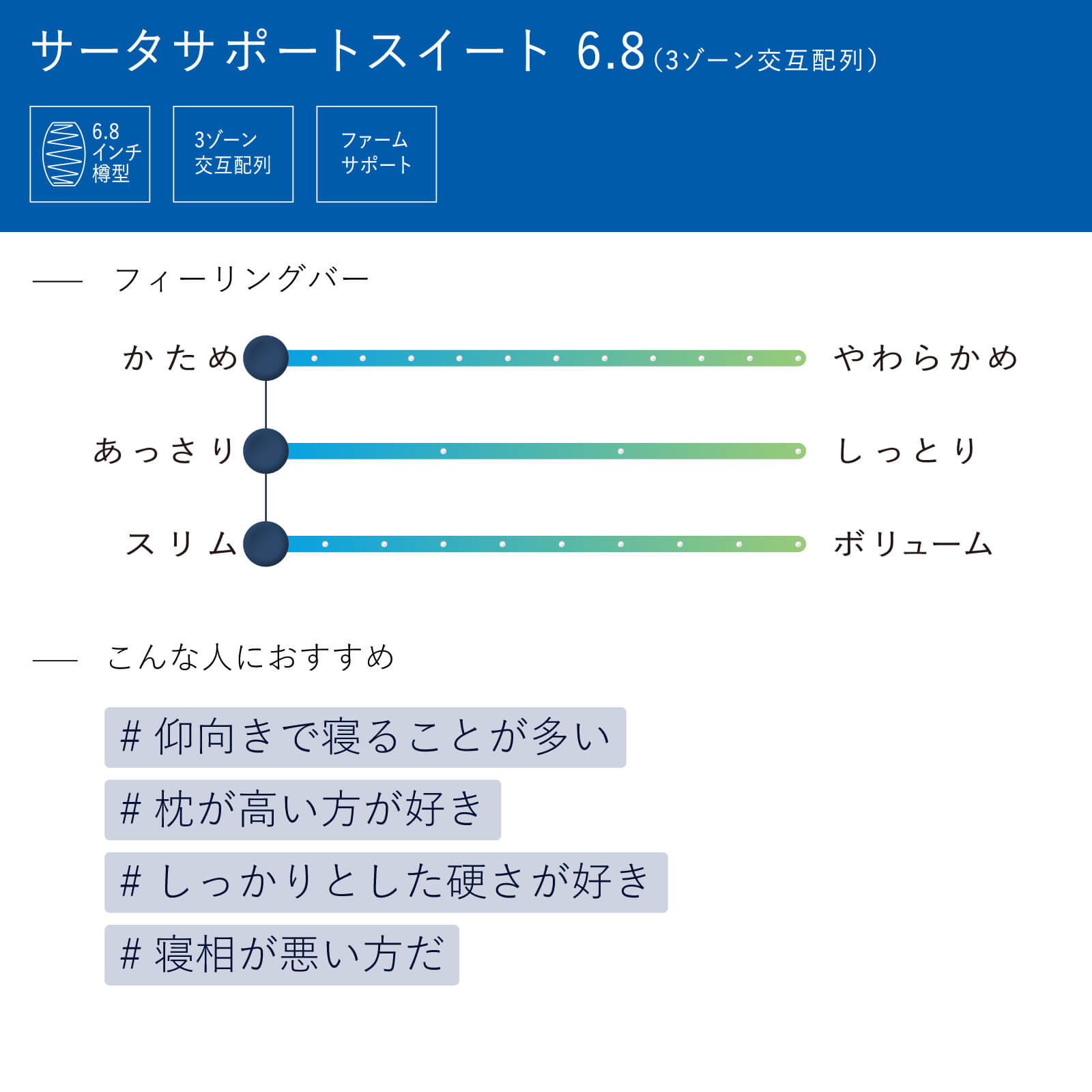 サータ マットレス 正規販売店 ダブル サータ サポートスイート6.8 ポケットコイル 交互配列 ファームサポート Serta | Serta | 01
