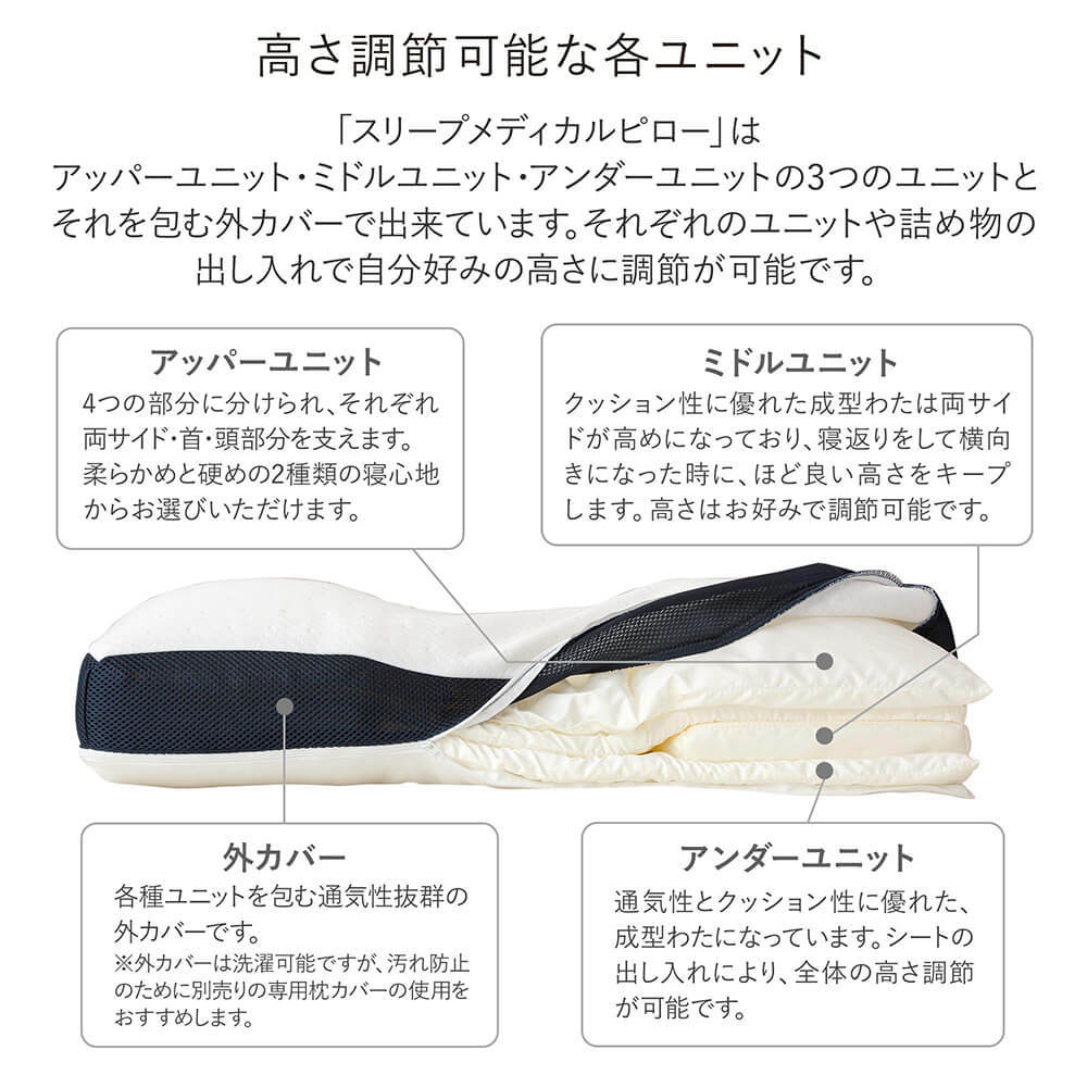 枕 洗える スリープメディカルピロー 35×70×7cm マイクロファイバー枕