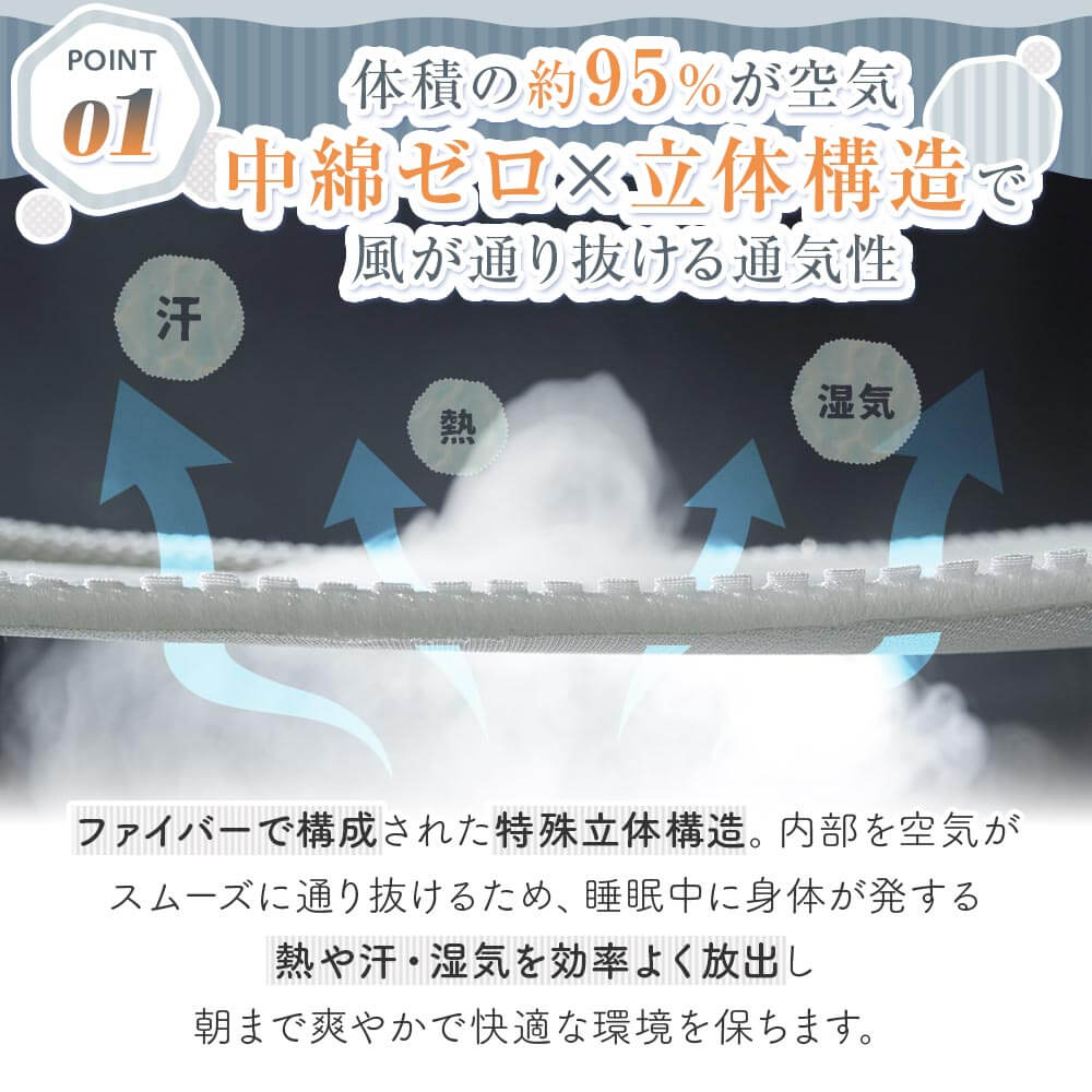 敷きパッド ダブル ソフトラッセル エアーパッド 140×200cm 日本製 厚み約1cm 極薄 軽量 通気性 速乾 洗える 丸洗い オールシーズン 体圧分散 敷パッド |  | 03