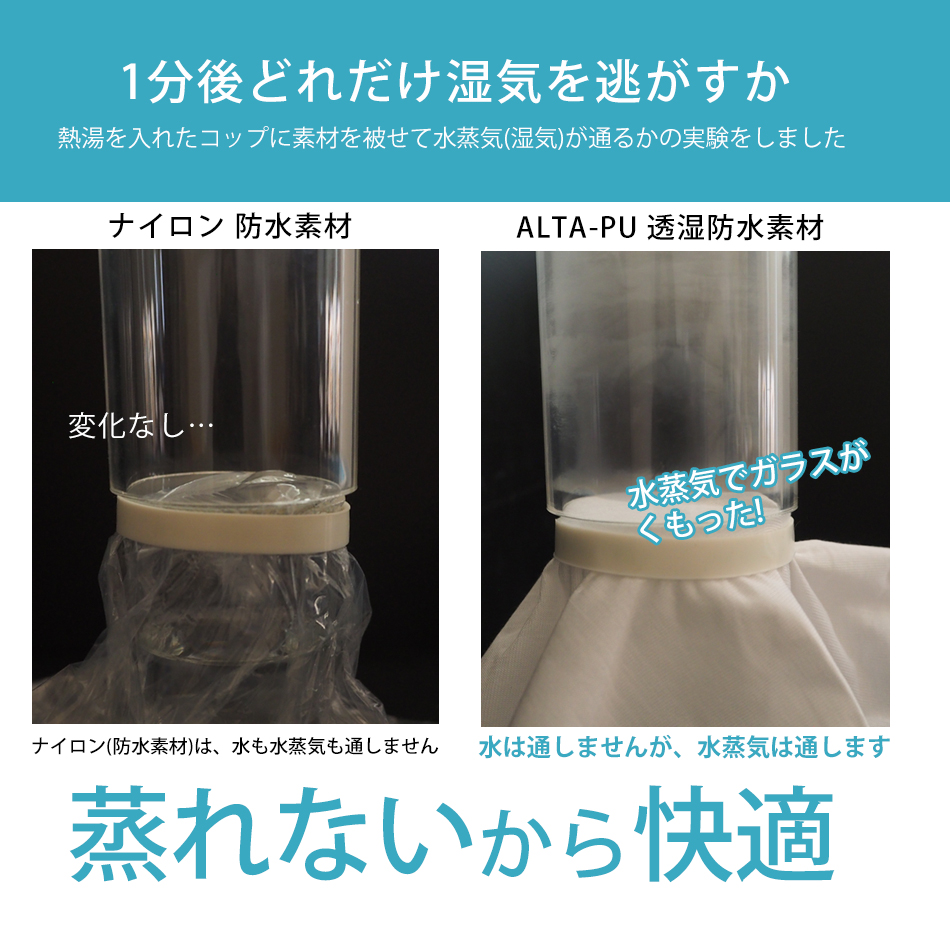 ベッドアンドマットレス 防水 ベッドパッド ワイドキング セミダブル+