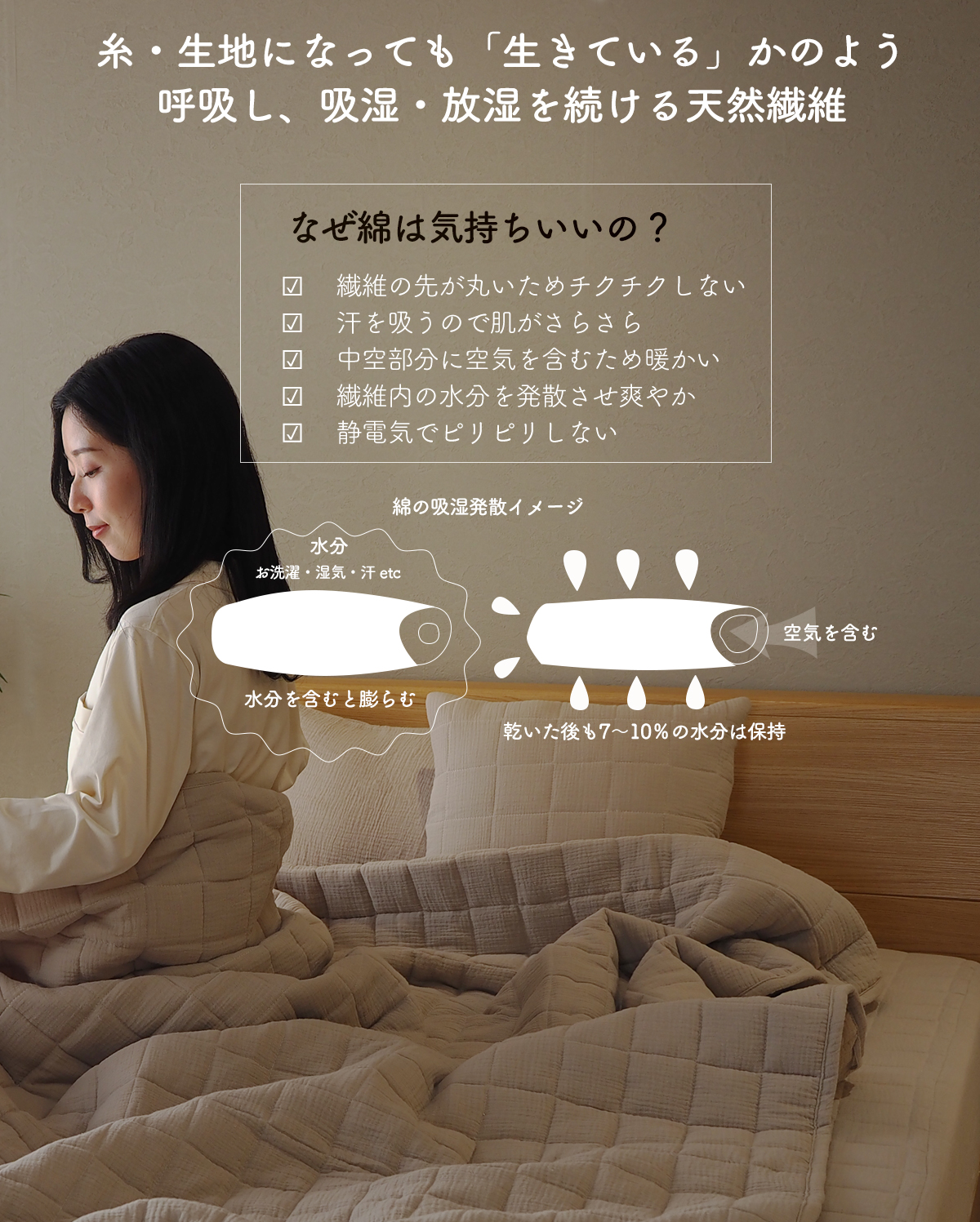 ボックスシーツ 一体型 マットレスカバー ダブ...の詳細画像3