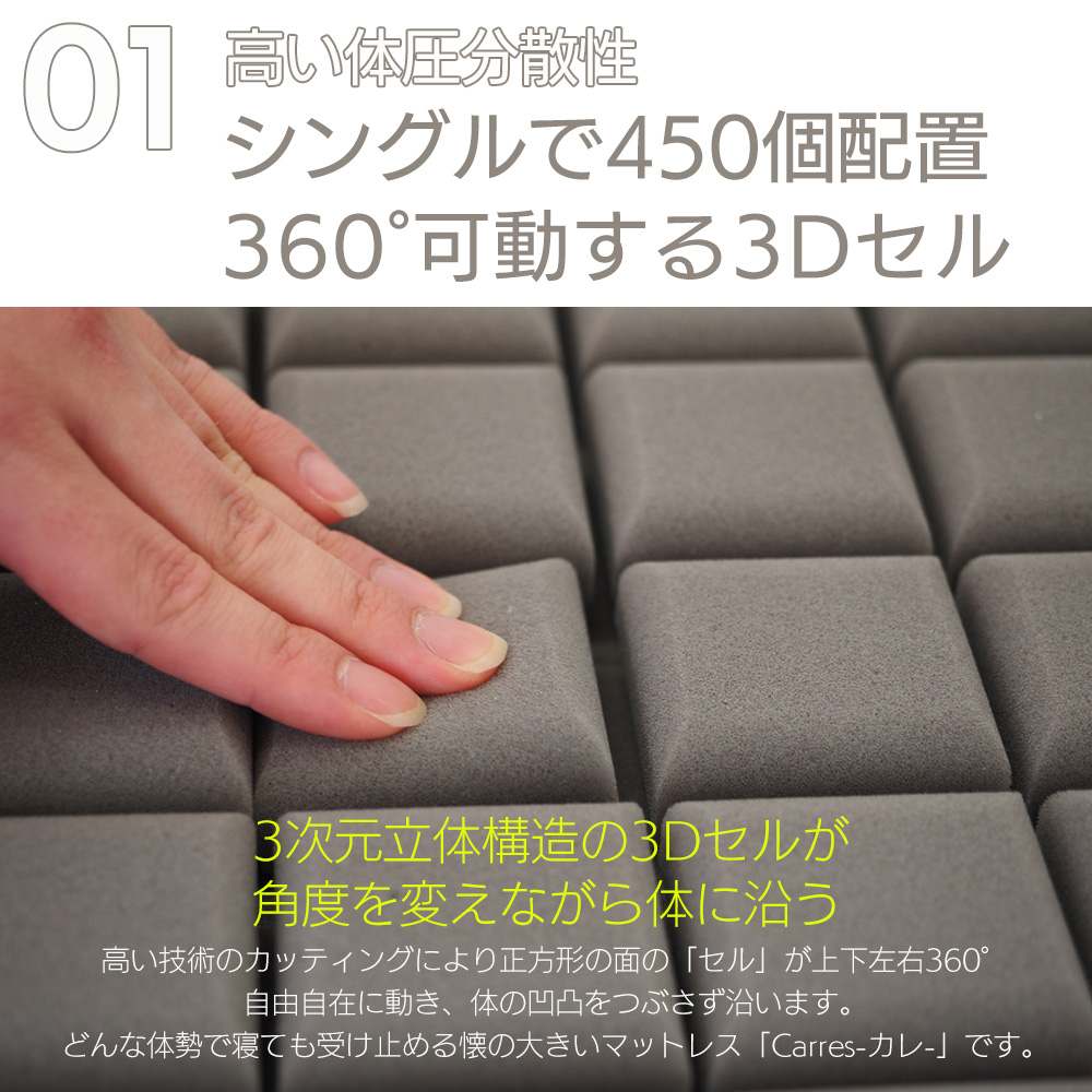 マットレス シングル 高反発 3Dセルウレタン 10cm 三つ折り 折りたたみ ウレタン Carres カレ 薄型 関連画像2
