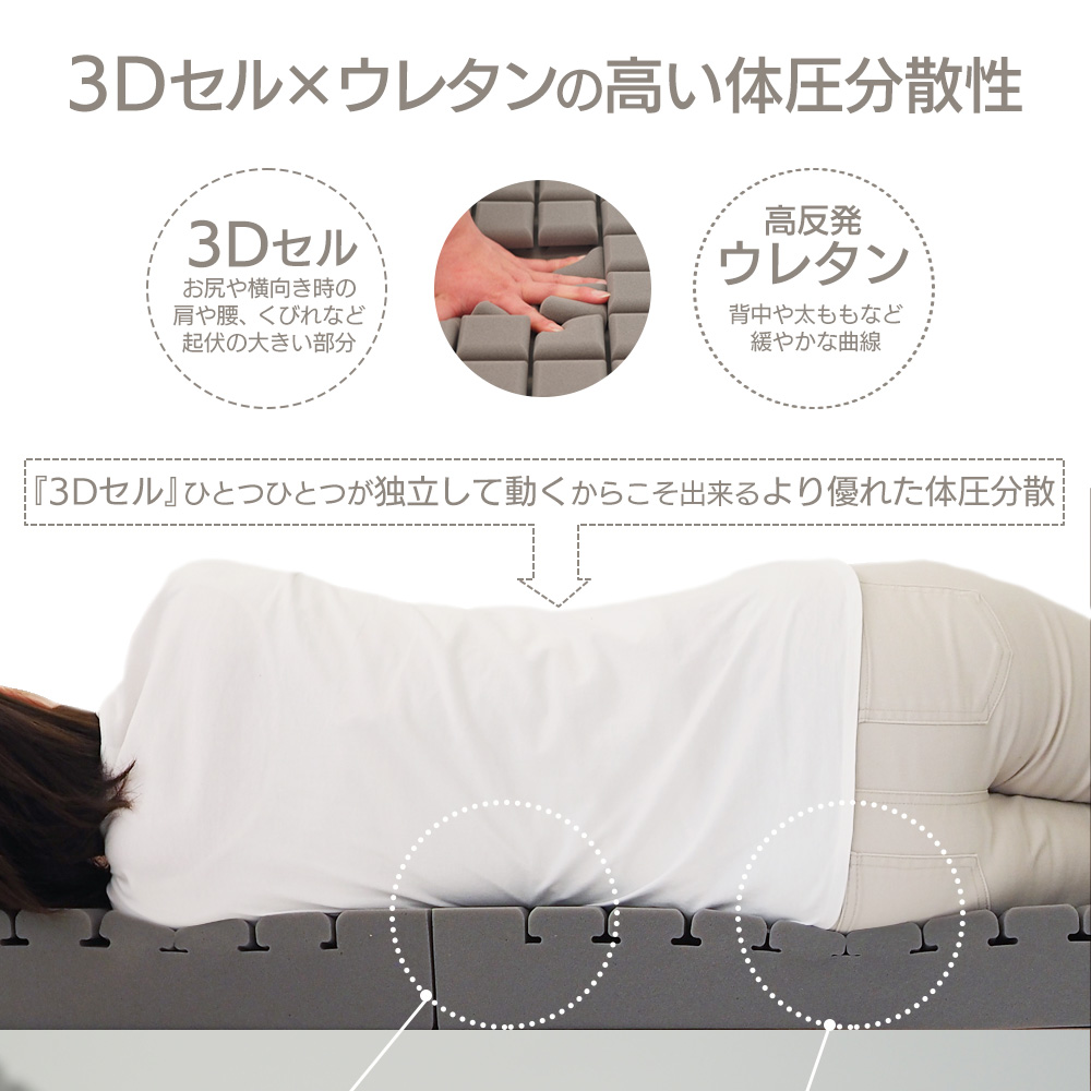 マットレス シングル 高反発 3Dセルウレタン 10cm 三つ折り 折りたたみ ウレタン Carres カレ 薄型 関連画像3
