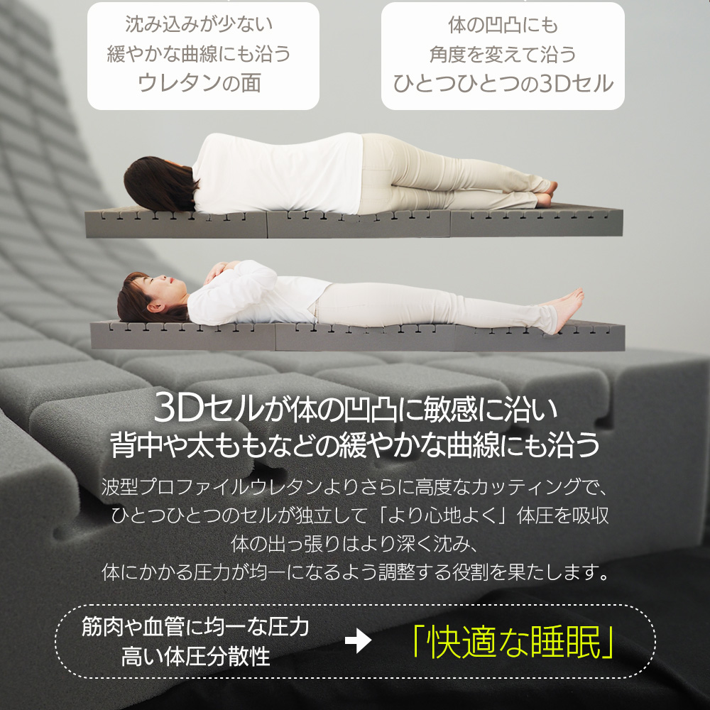 マットレス シングル 高反発 3Dセルウレタン 10cm 三つ折り 折りたたみ ウレタン Carres カレ 薄型 関連画像4