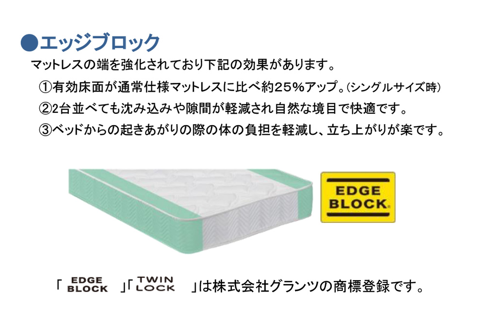 Granz（グランツ） THE GRANZ emerald エメラルド マットレス シングル