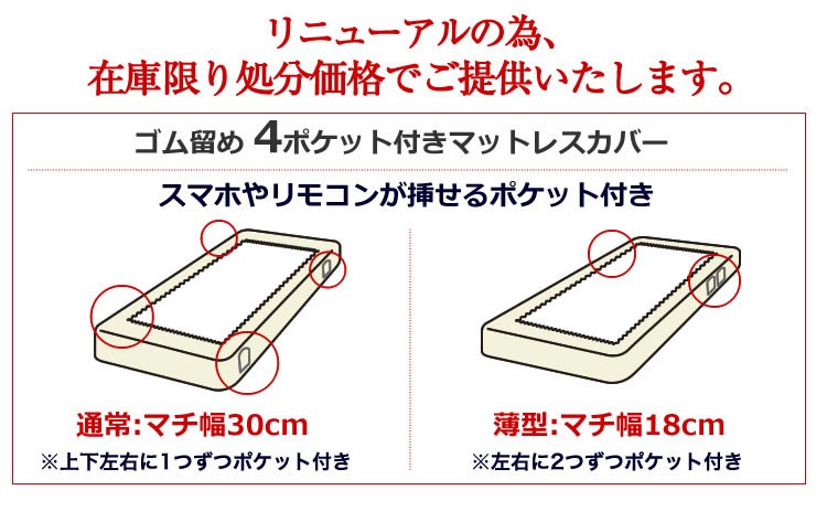 処分価格