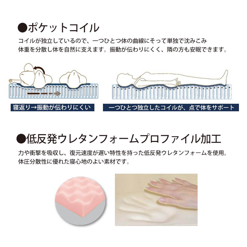 Granz(グランツ) グランメモリー スローン GranMemory Slowne Granz(グランツ) グランメモリー スローン GranMemory Slowne